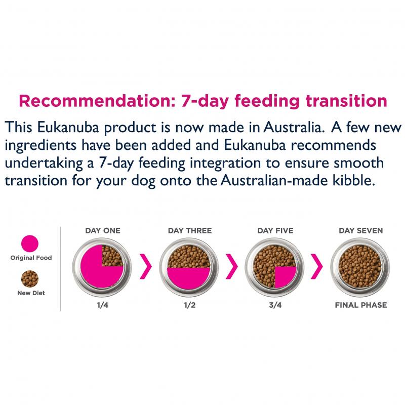 Eukanuba Medium Breed Adult Dry Dog Food