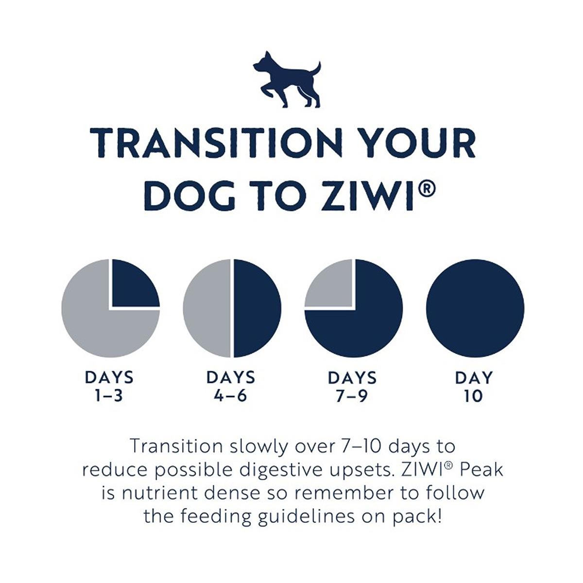 Ziwi Peak Chicken Air-Dried Dog Food