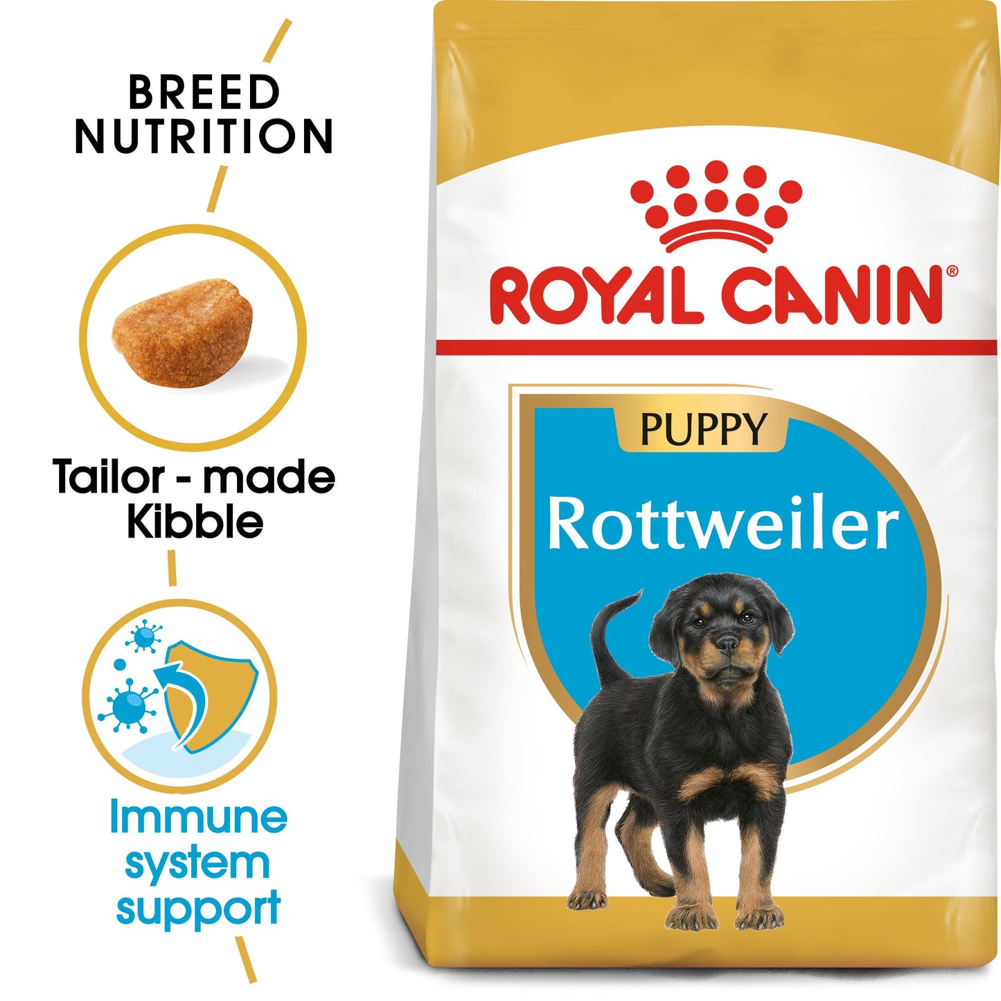 Royal Canin Rottweiler Dry Puppy Food