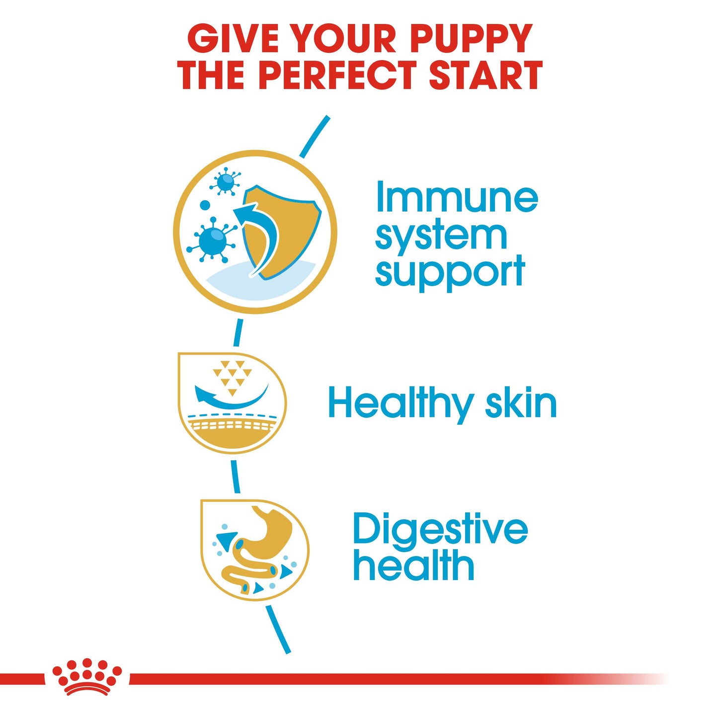 Royal Canin Pug Dry Puppy Food