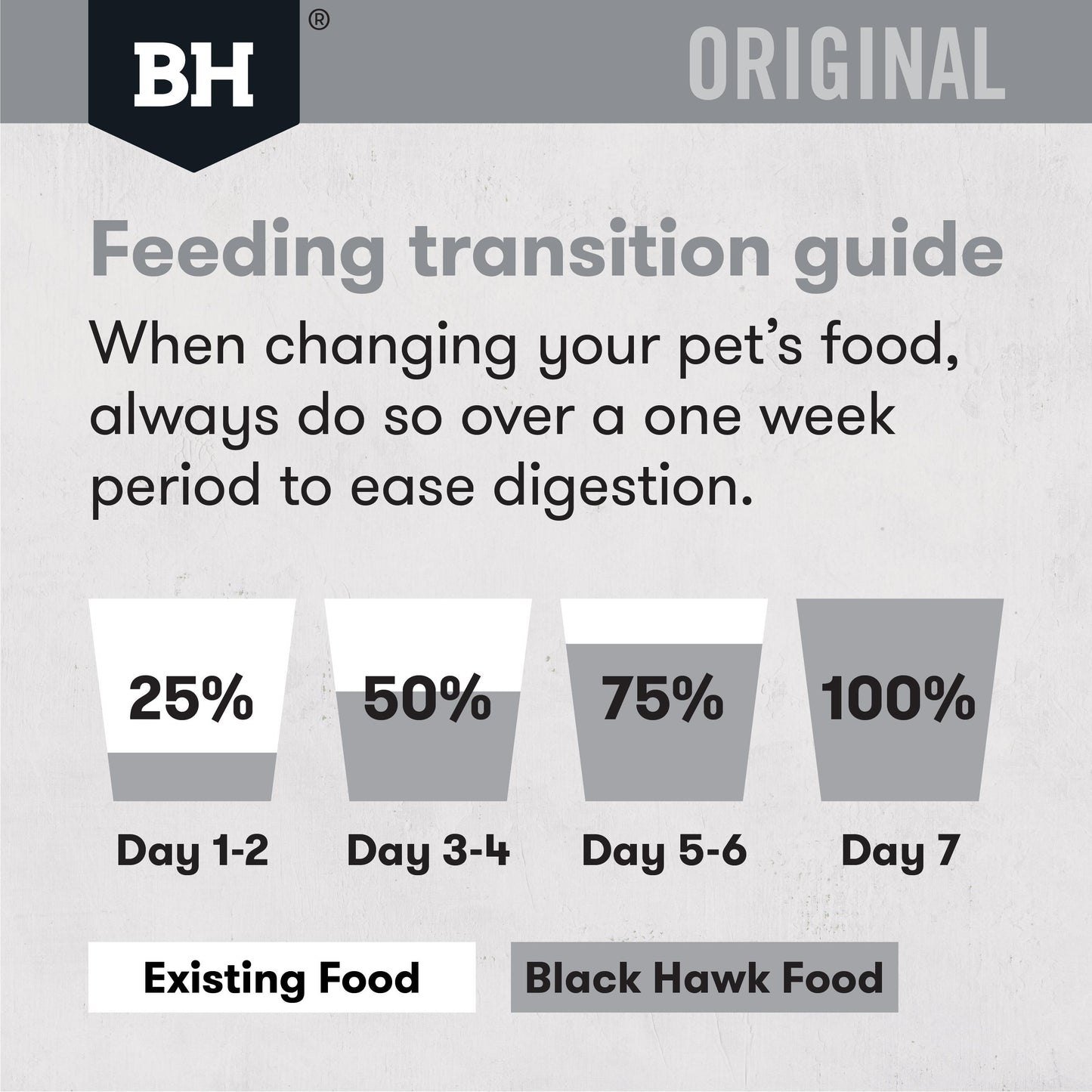 Black Hawk Lamb & Rice Dry Small Dog Food
