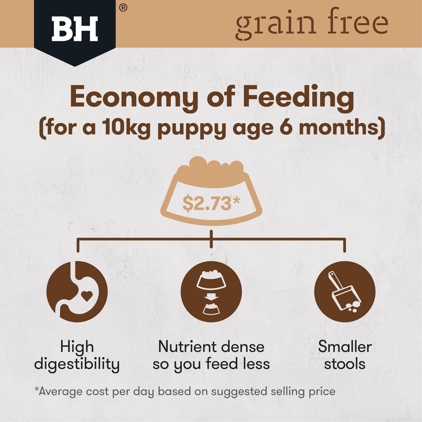 Black Hawk Grain Free Ocean Fish Dry Puppy Food