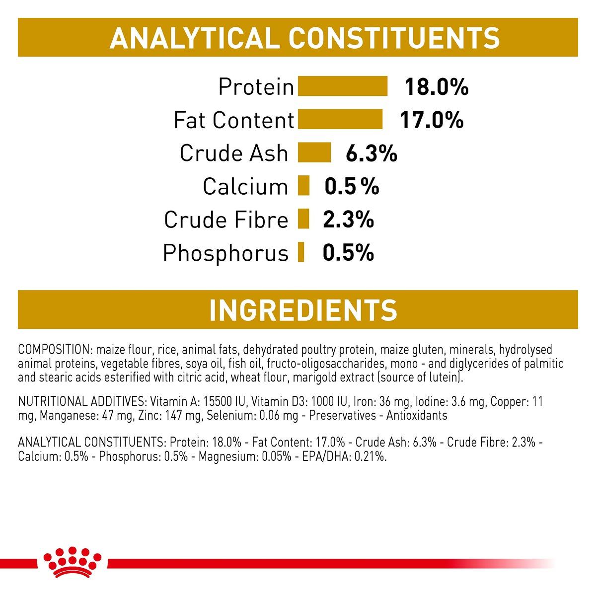 Royal Canin Veterinary Diet Urinary S/O Dry Dog Food