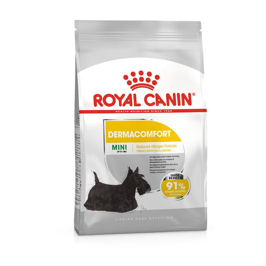 Royal Canin Mini Dermacomfort Dry Dog Food