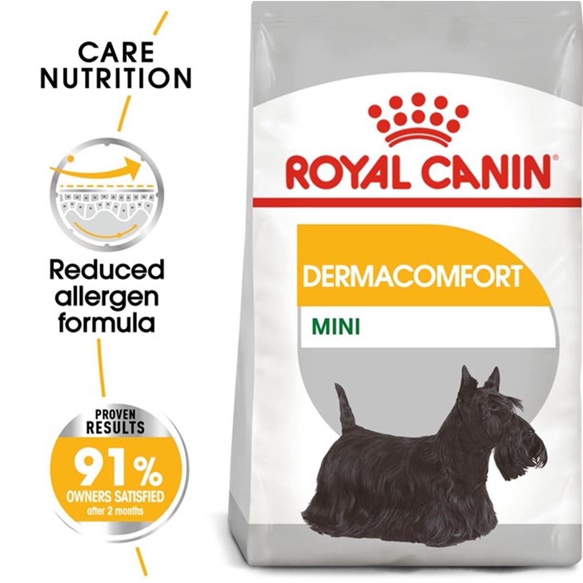 Royal Canin Mini Dermacomfort Dry Dog Food