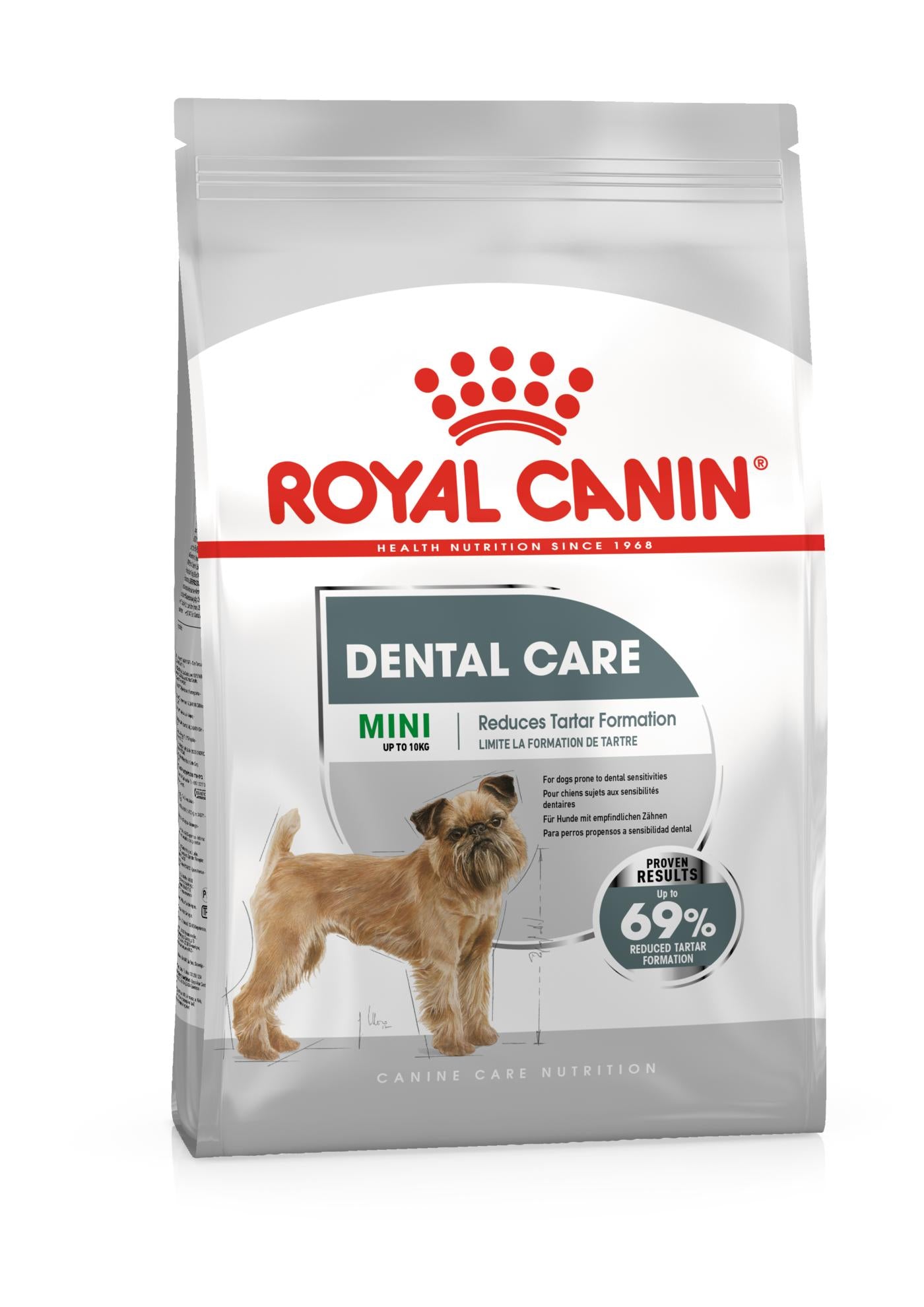 Royal Canin Mini Dental Care Dry Dog Food