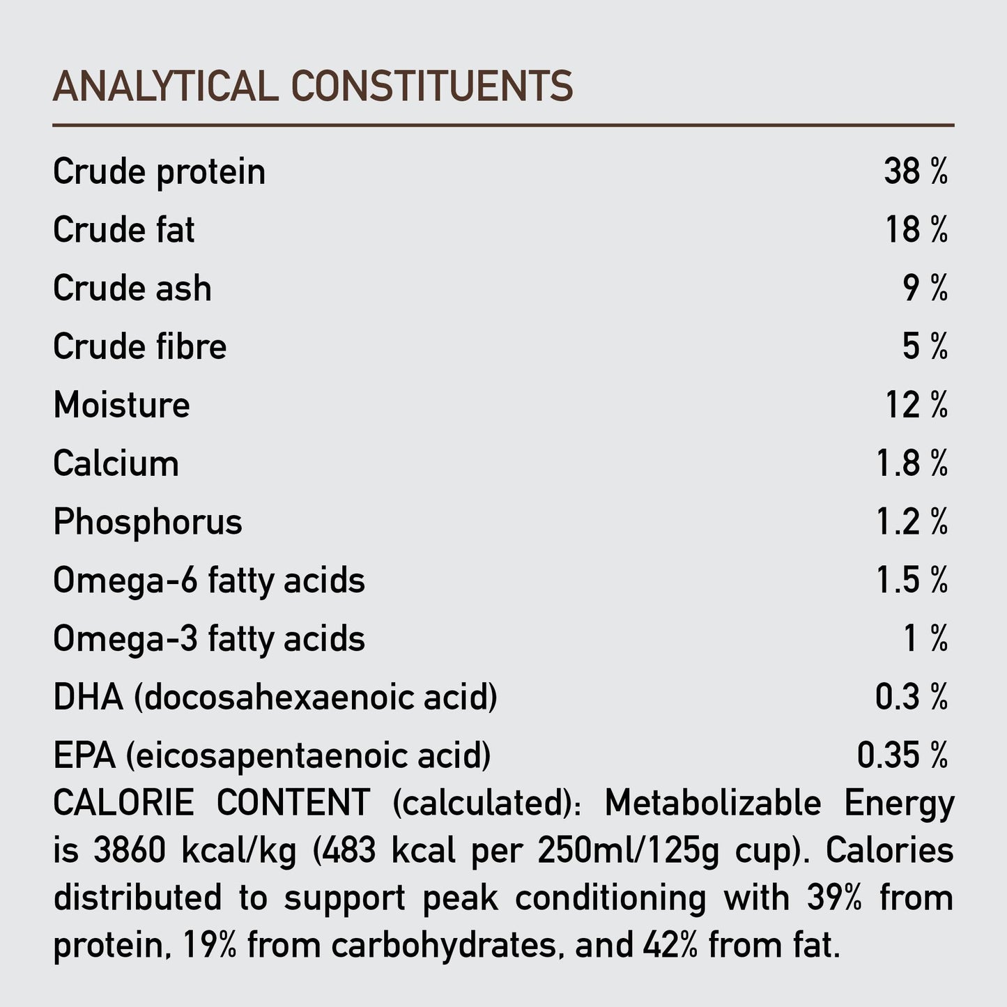 Orijen Regional Red Dog Food