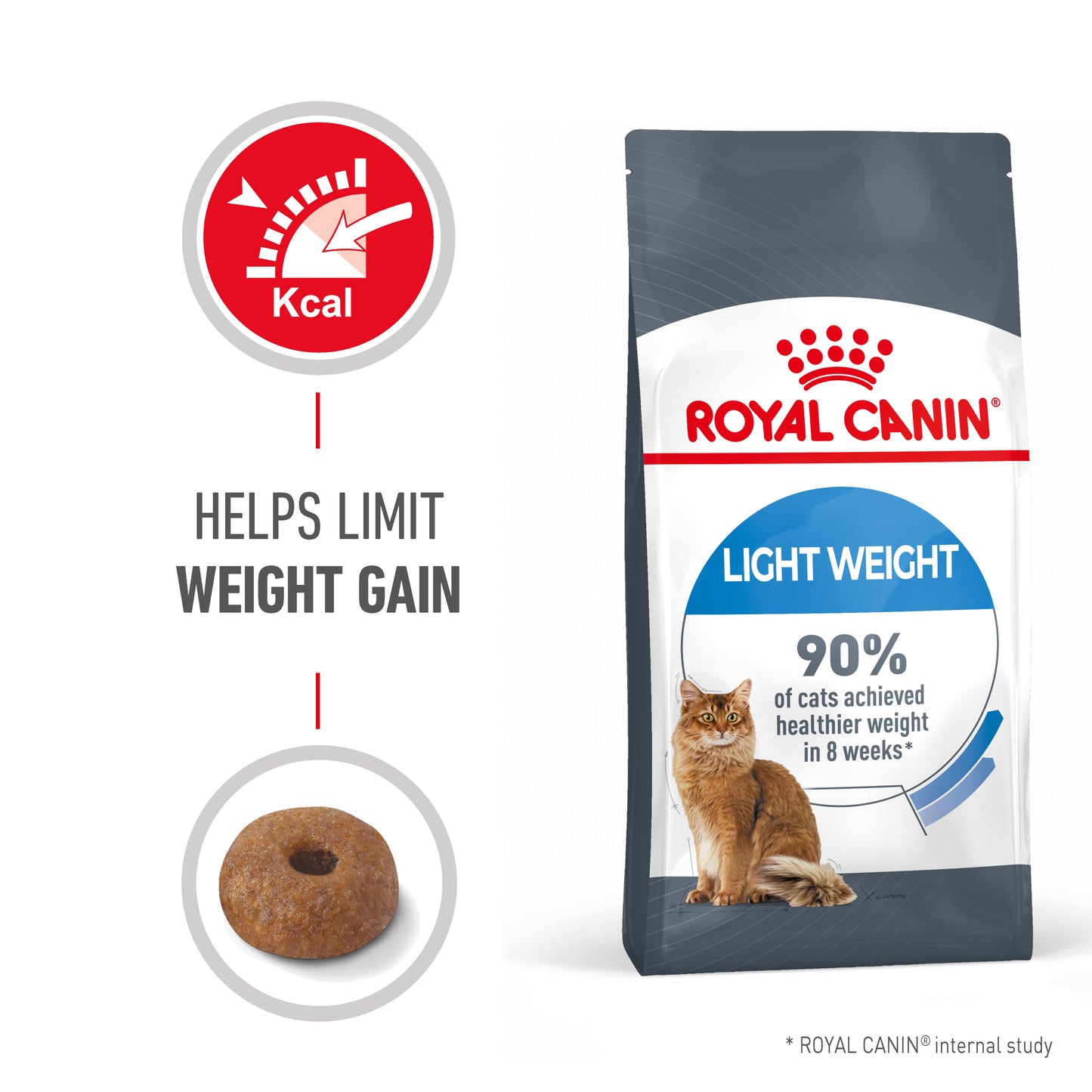 Royal Canin Light Weight Care Feline Dry Food