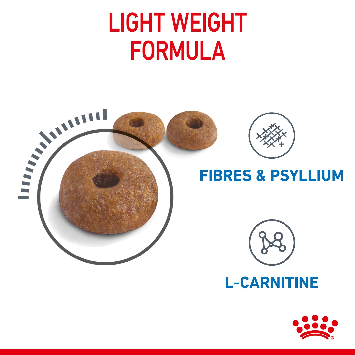 Royal Canin Light Weight Care Feline Dry Food