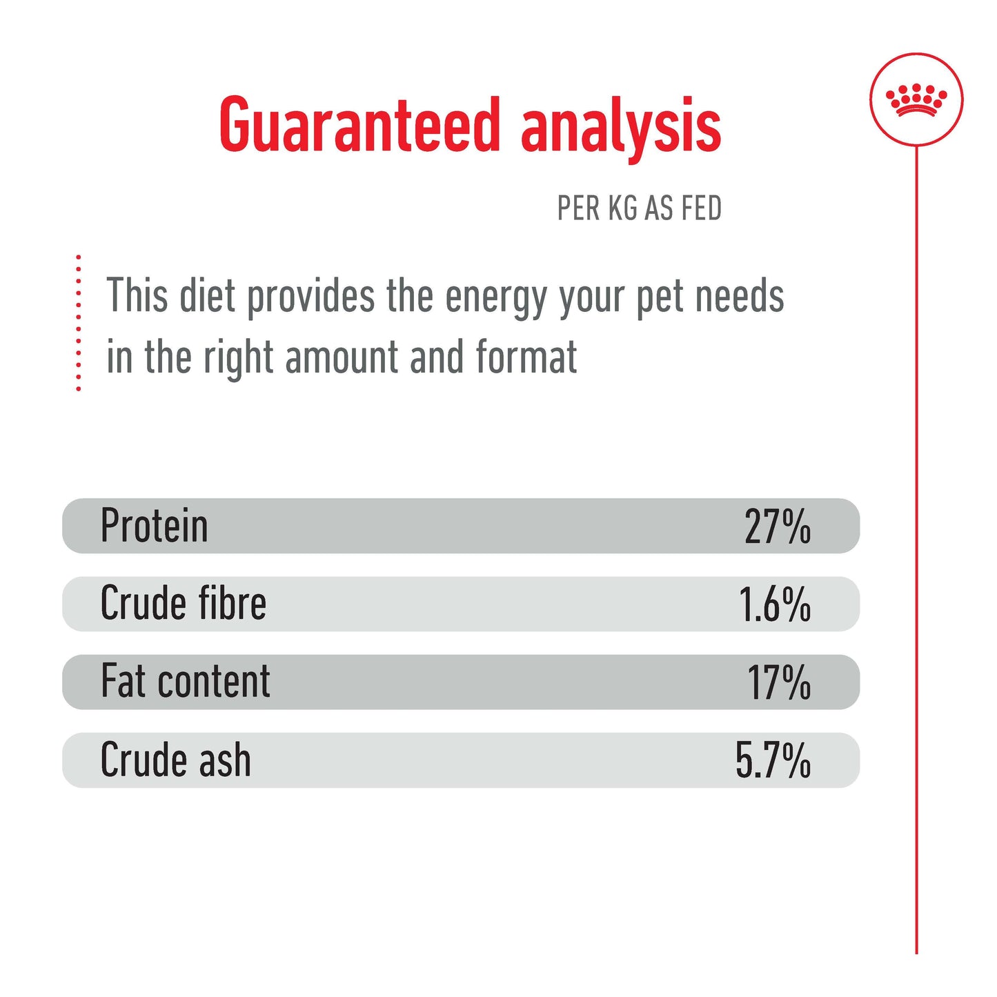 Royal Canin Maxi Ageing 8+ Dry Dog Food