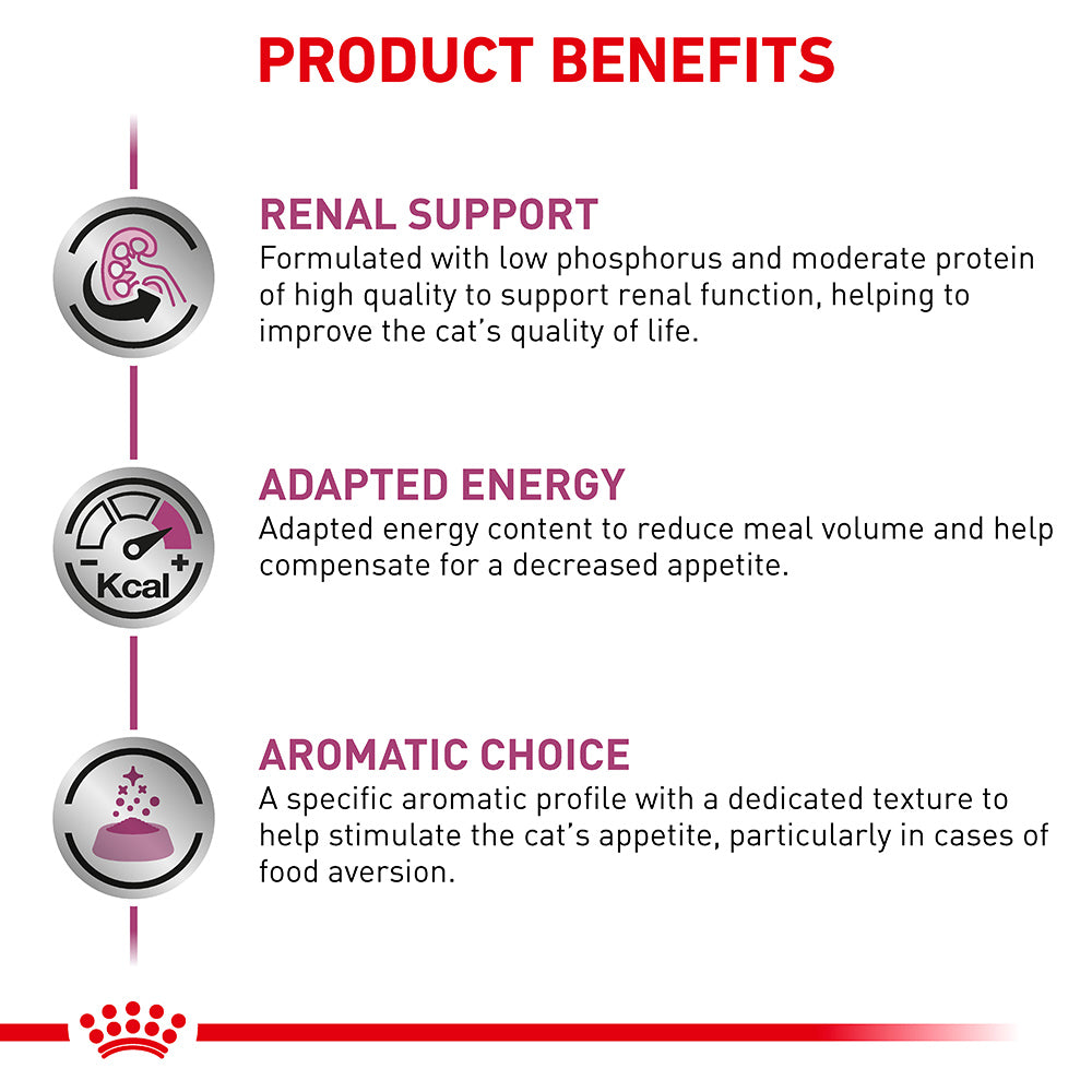 Royal Canin Veterinary Diet Renal Wet Cat Food With Fish