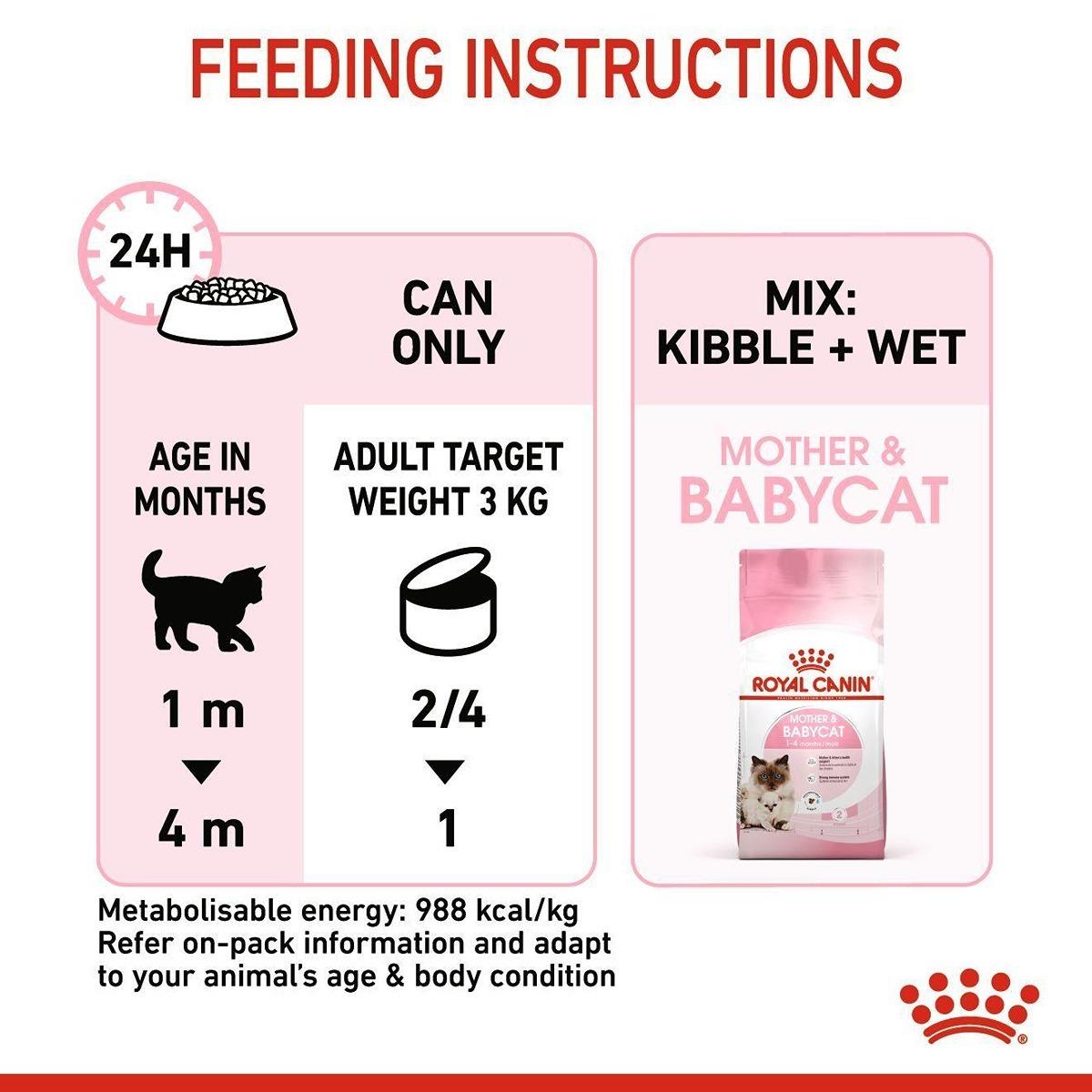 Royal Canin Mother & Babycat Wet Cat Food