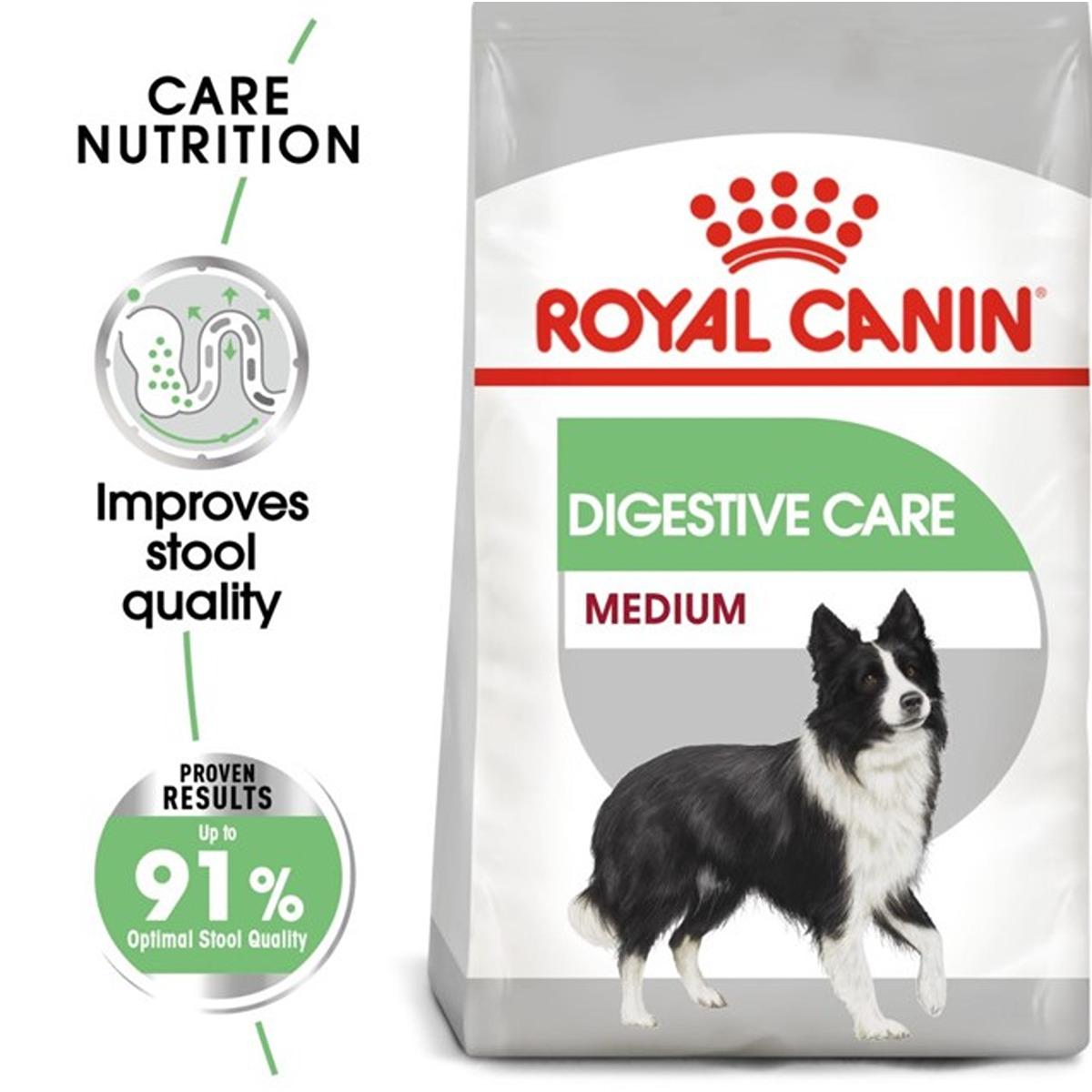 Royal Canin Medium Digestive Care Dry Dog Food