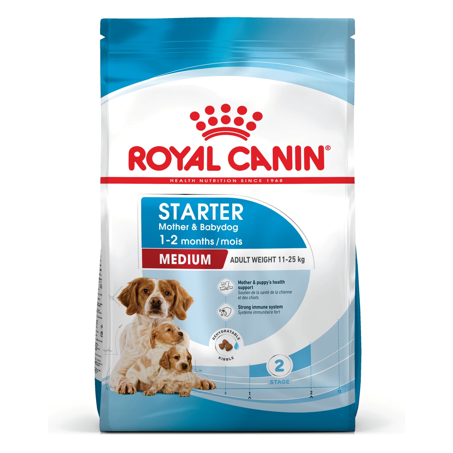 Royal Canin Medium Starter