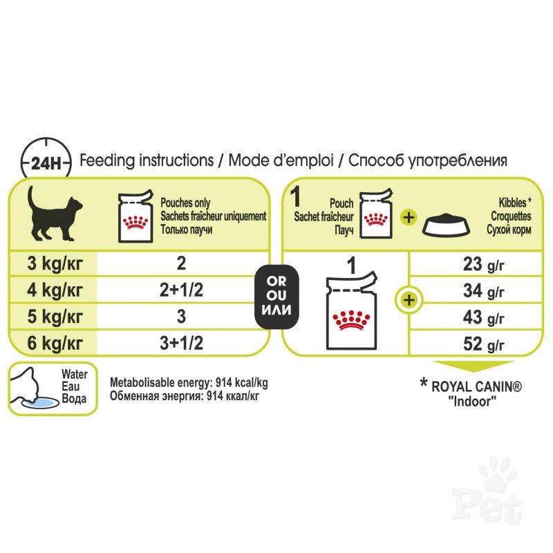 Royal Canin Feline Health Nutrition Sensory Smell Jelly Wet Cat Food