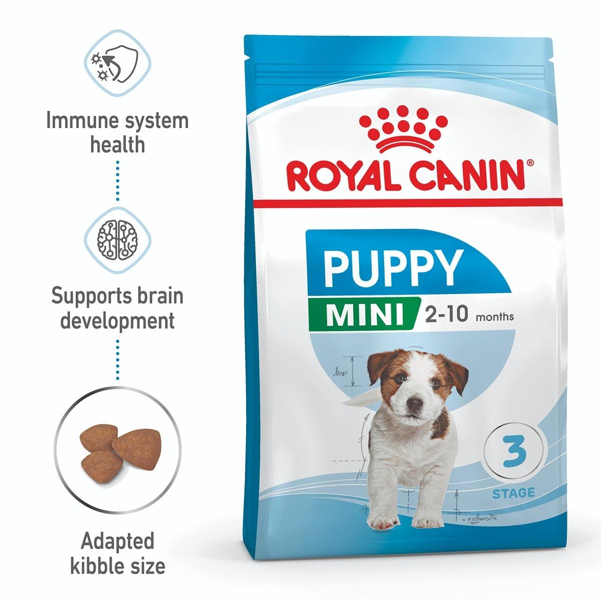 Royal Canin Mini Puppy