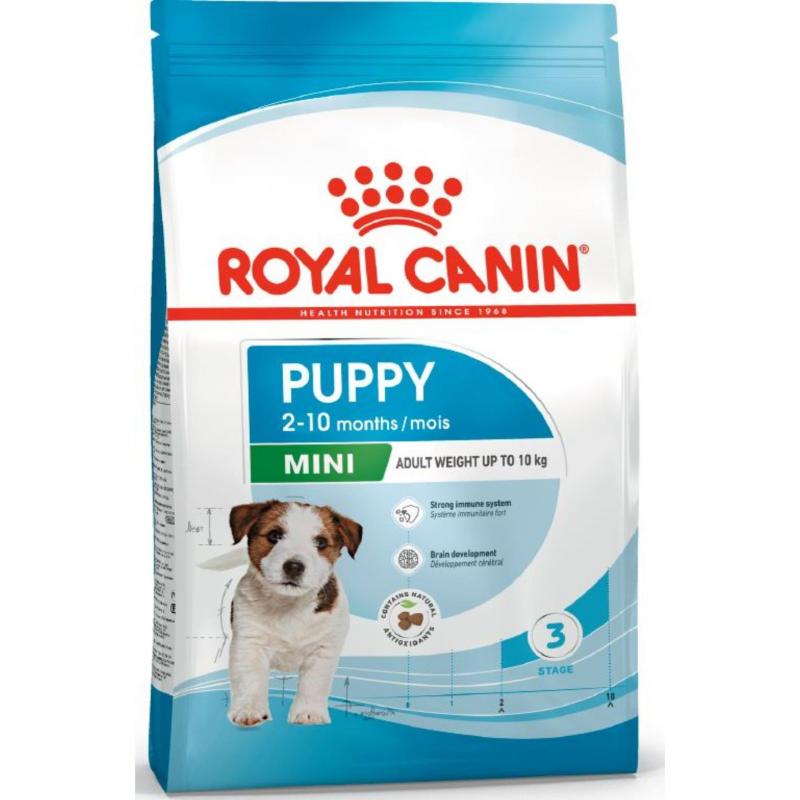 Royal Canin Mini Puppy