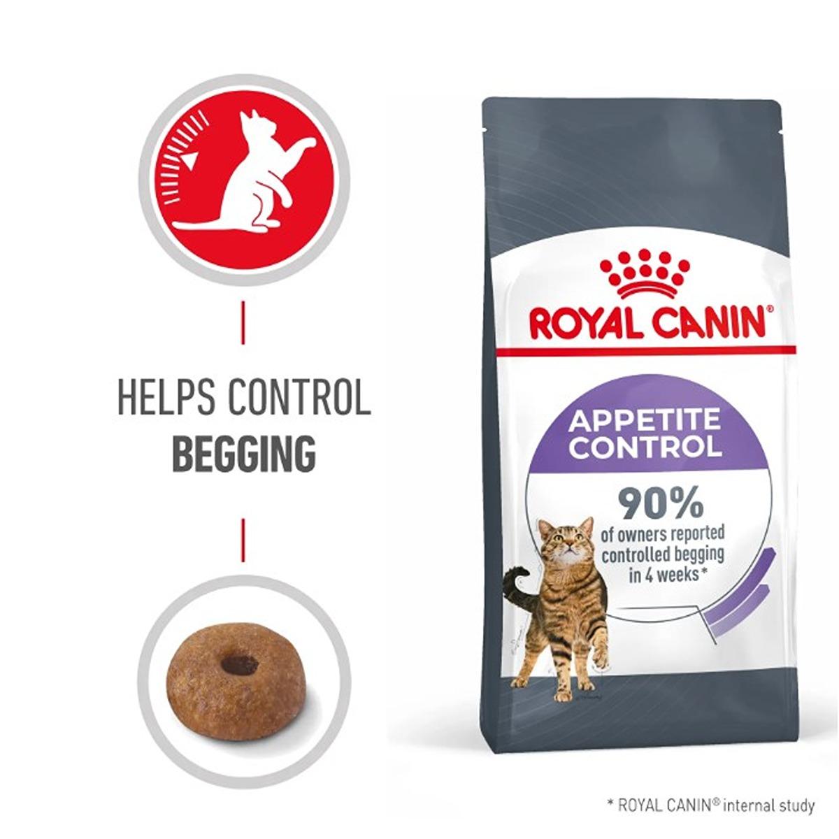 Royal Canin Appetite Control Care Dry Cat Food