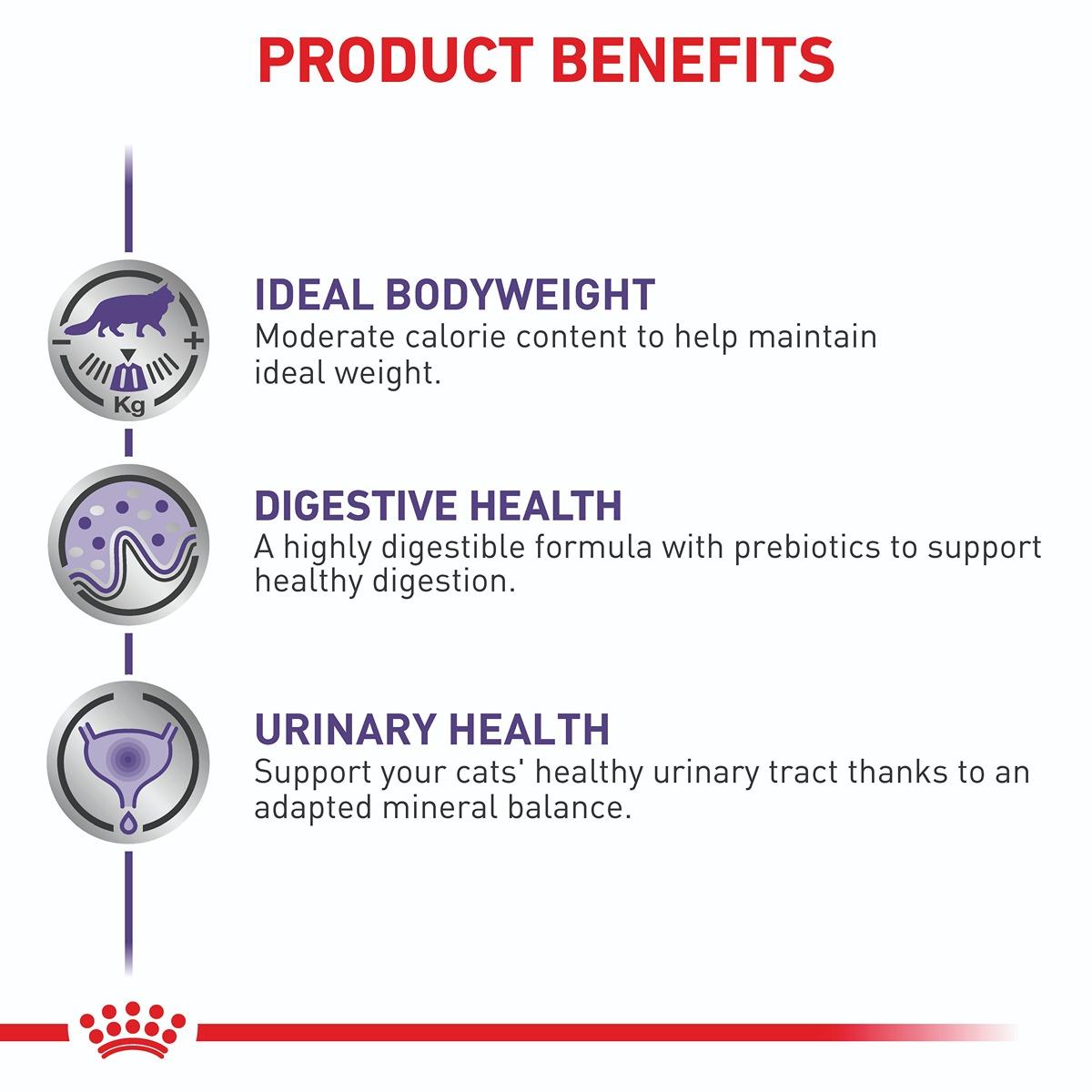 Royal Canin Veterinary Diet Feline Neutered Balance Wet Cat Food