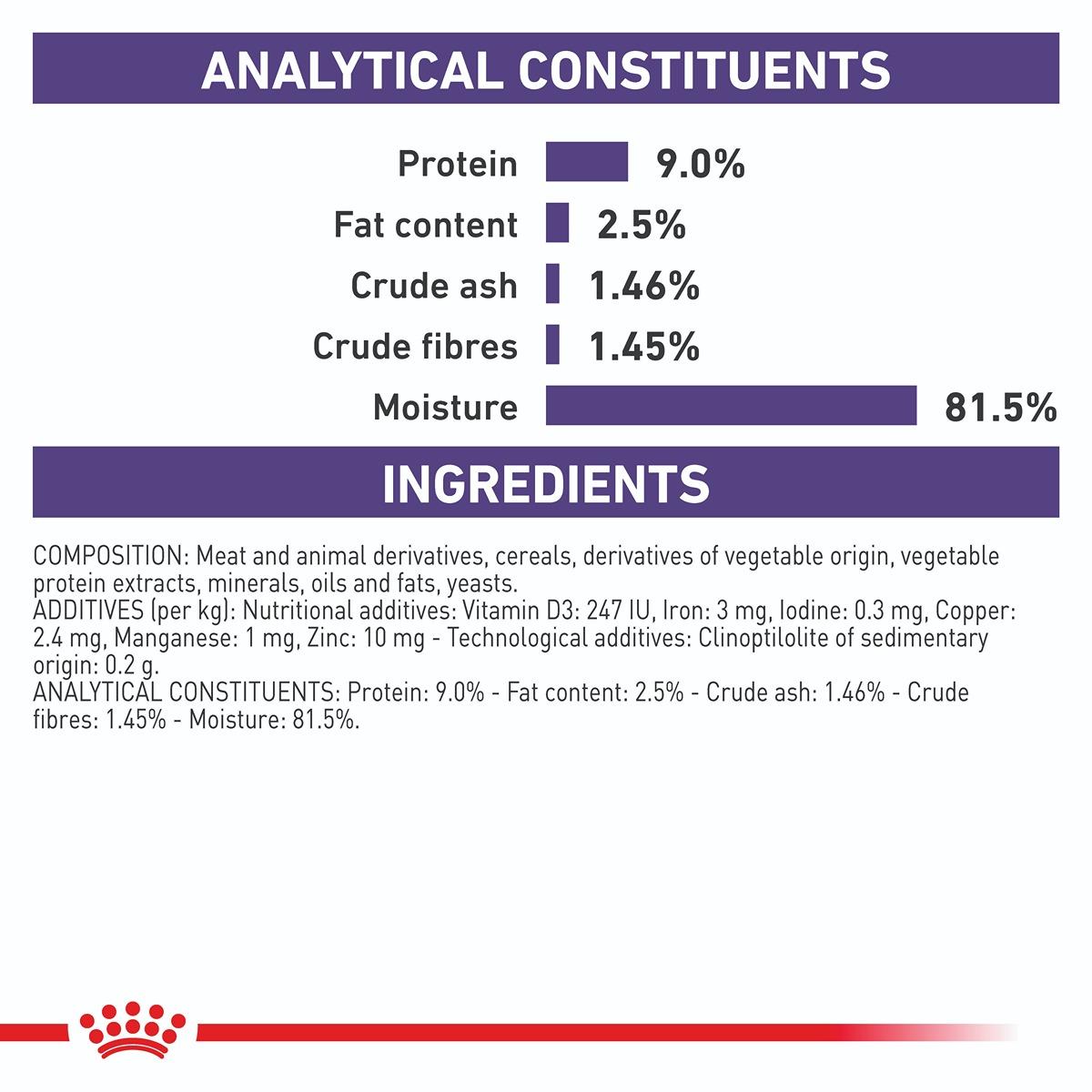 Royal Canin Veterinary Diet Feline Neutered Balance Wet Cat Food