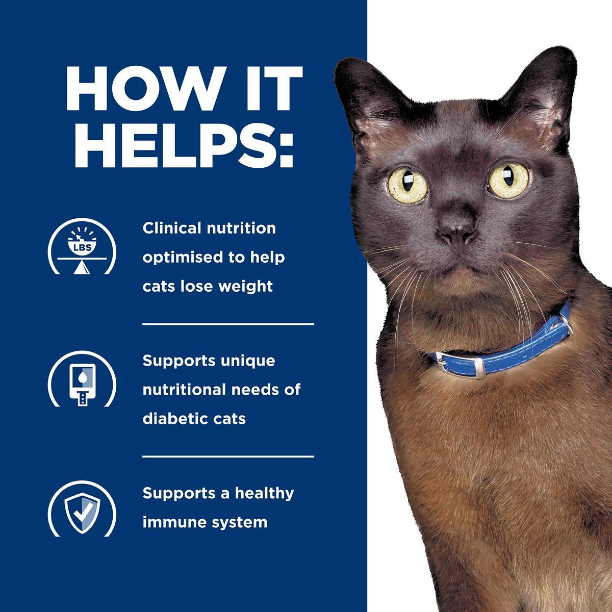 Hill's Prescription Diet m/d GlucoSupport Glucose/Weight Management Canned Cat Food