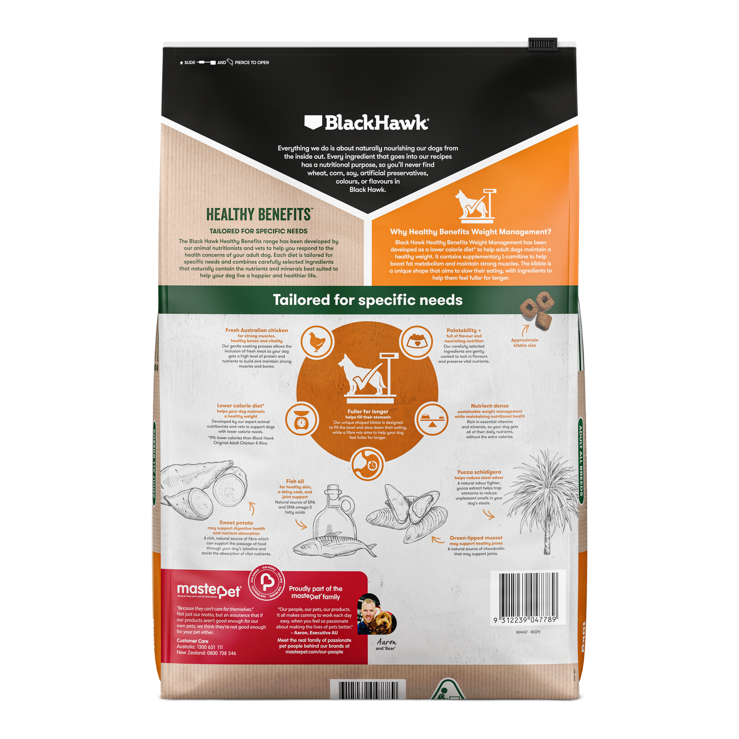 Black Hawk Healthy Benefits Weight Management Dog Food