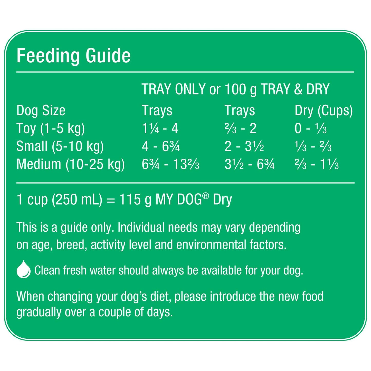 My Dog Classic Lamb Wet Dog Food