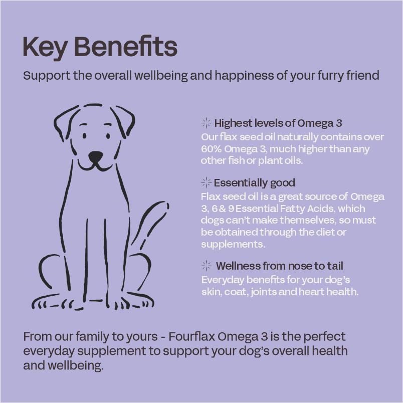 Fourflax Canine Omega 3 Oil