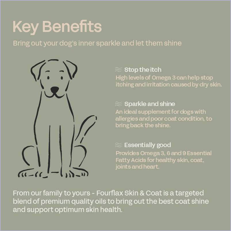 Fourflax Canine Skin & Coat Oil