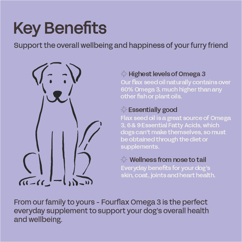 Fourflax Canine Omega 3 Oil