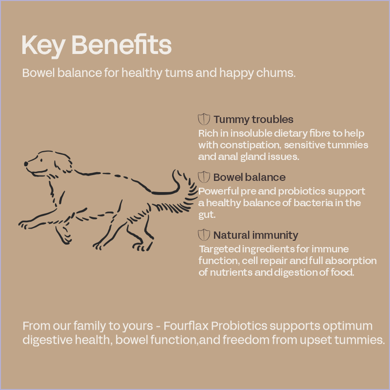 Fourflax Canine Probiotics