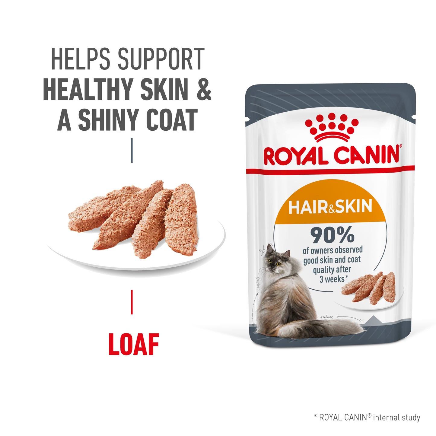 Royal Canin Hair & Skin Care Loaf Wet Cat