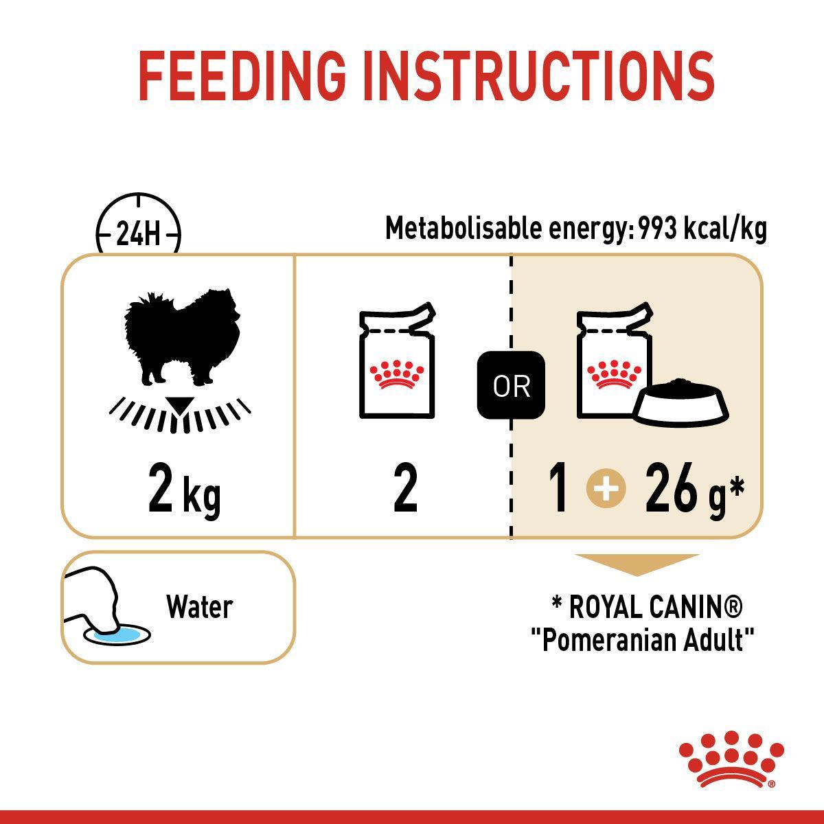 Royal Canin Pomeranian Adult Wet Dog Food 85g