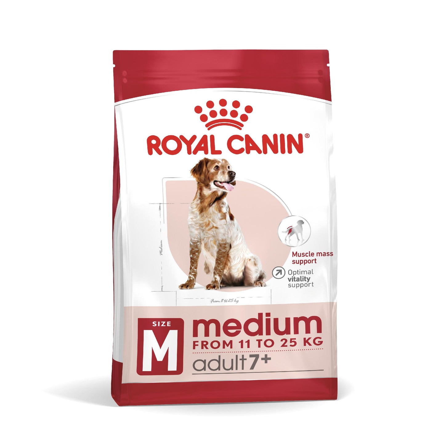 Royal Canin Dog Medium 7+ Dry Dog Food