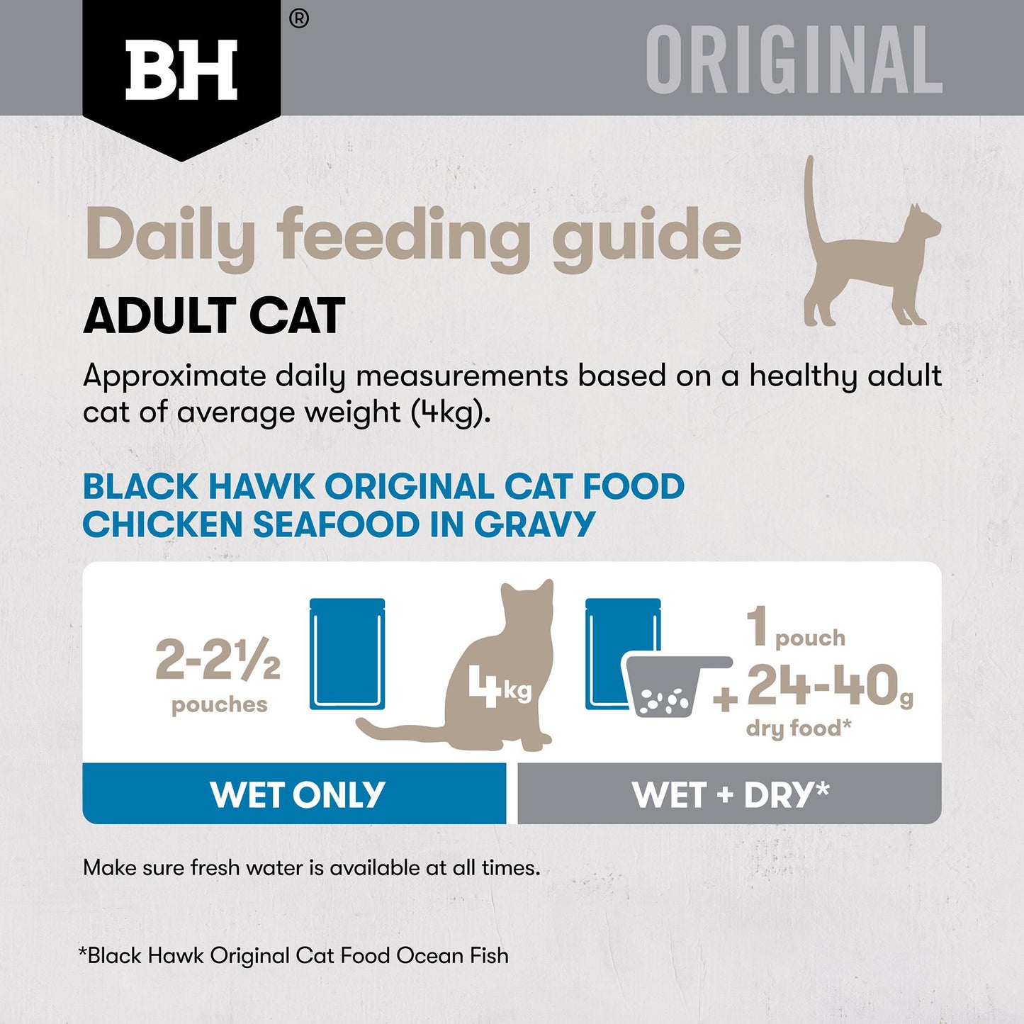 Black Hawk Original 12pk Variety in Gravy Wet Cat Food