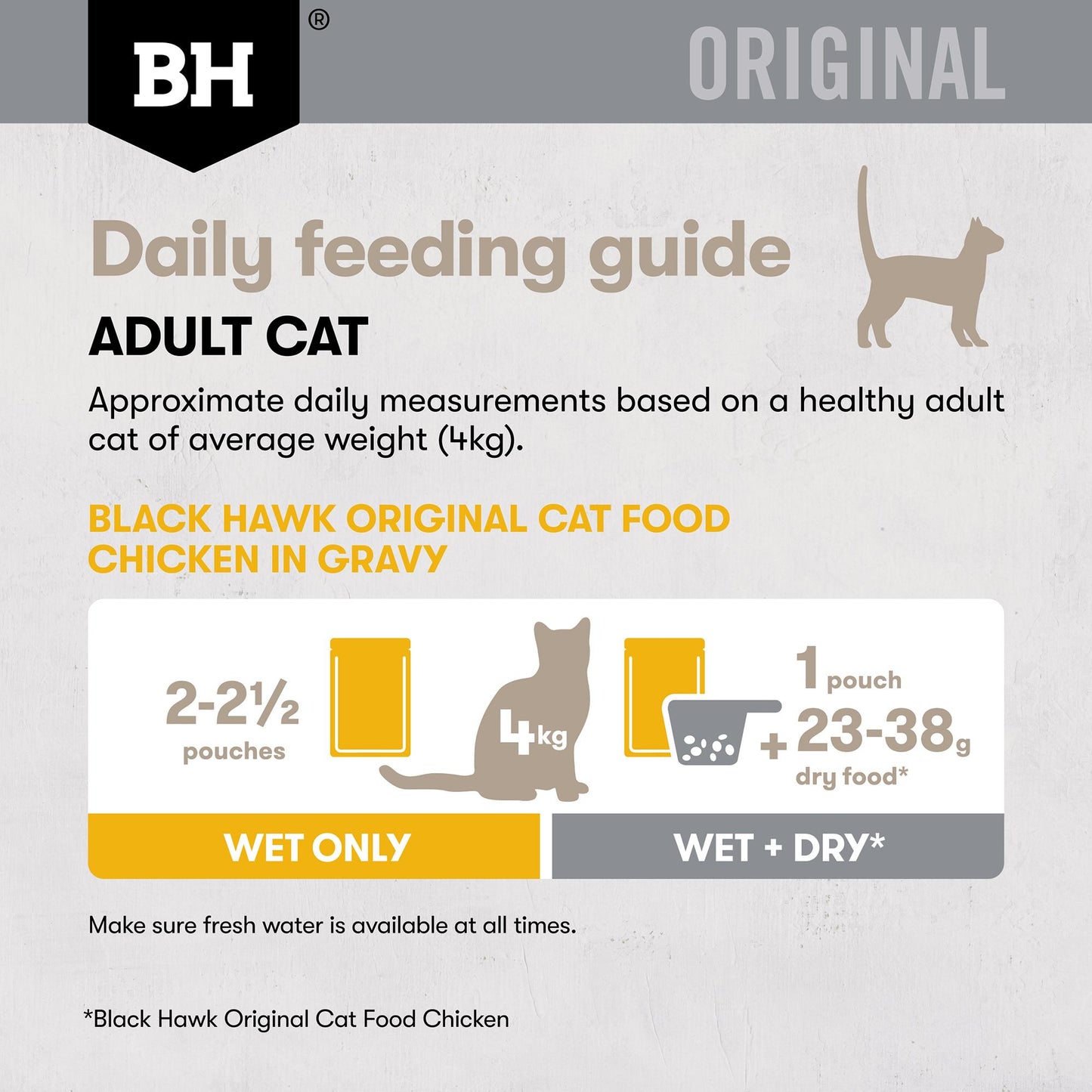 Black Hawk Original 12pk Variety in Gravy Wet Cat Food