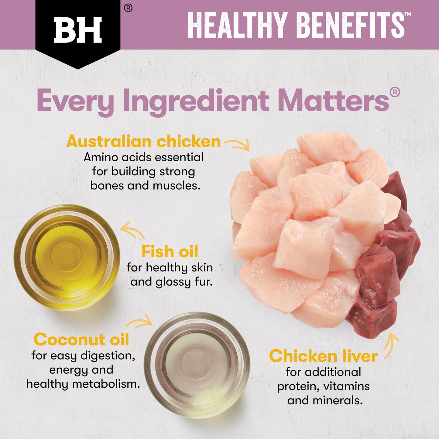 Black Hawk Healthy Benefits Hairball Chicken Dry Cat Food