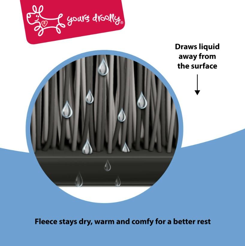 Yours Droolly Dry Fleece Pet Bed