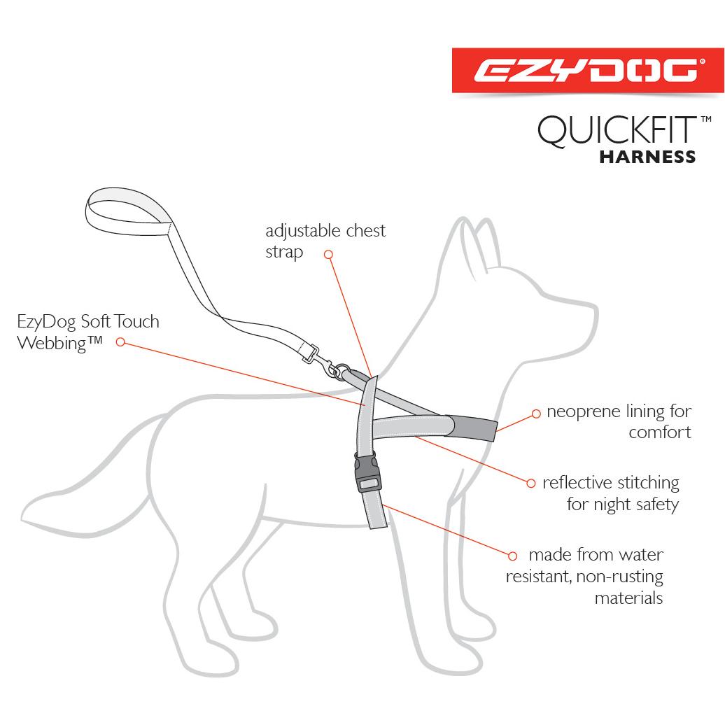 EzyDog QuickFit Harness