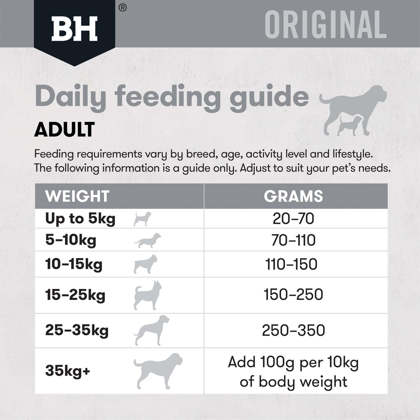 Black Hawk Adult Dry Dog Food Lamb & Rice