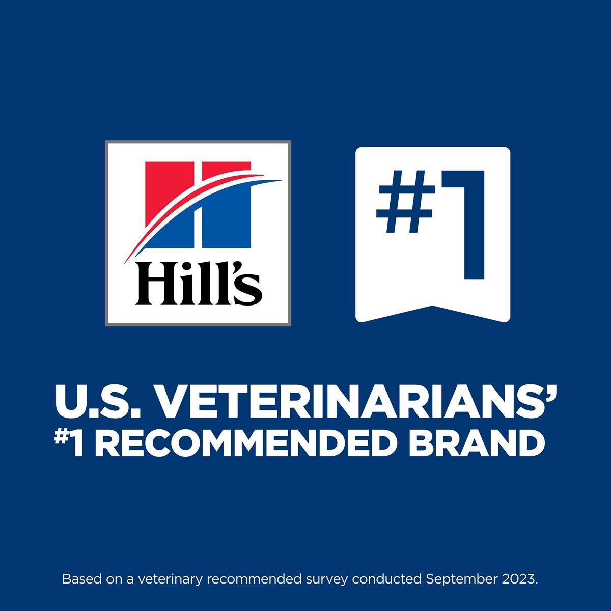 Hill's Science Diet Adult Dog Food