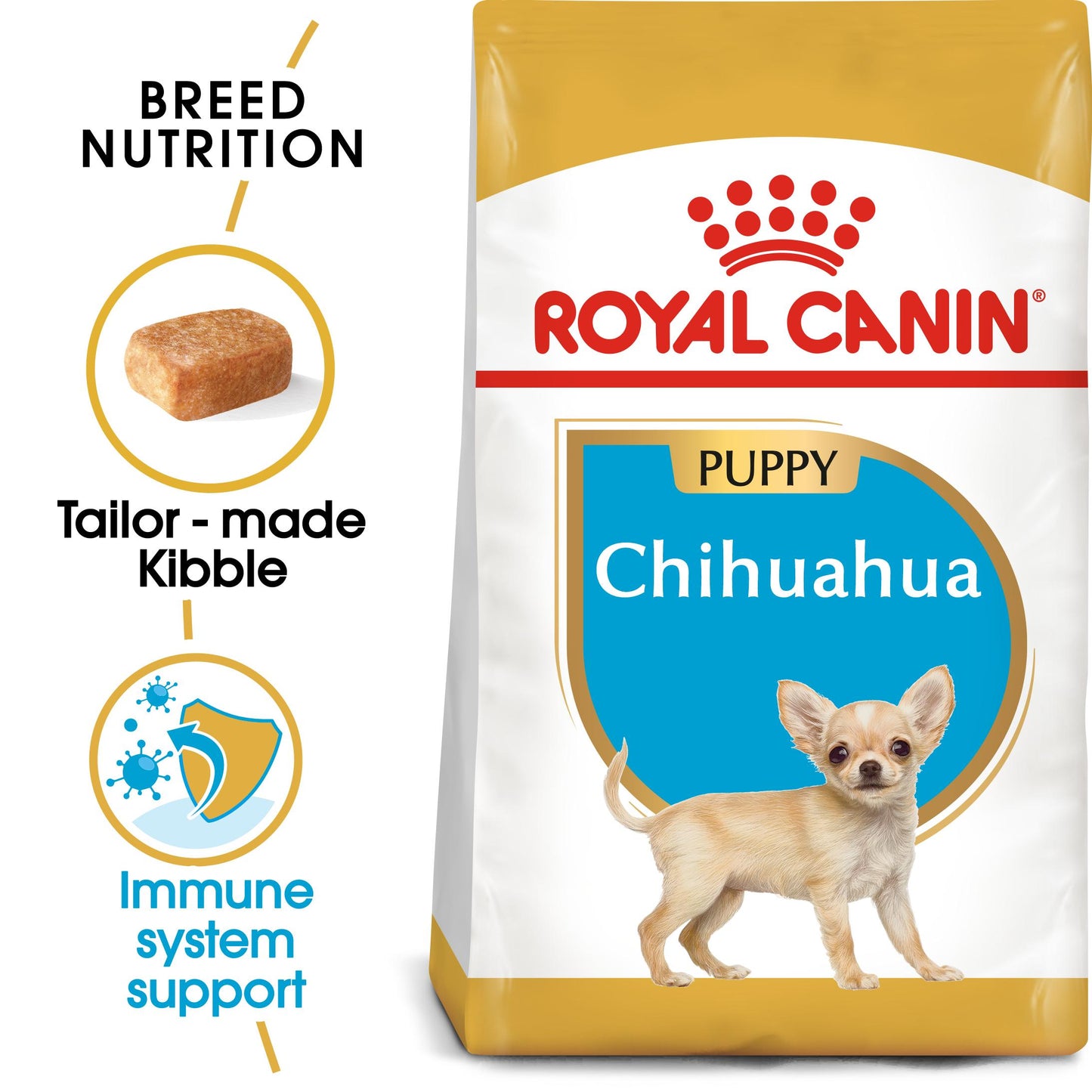 Royal Canin Chihuahua Dry Puppy Food