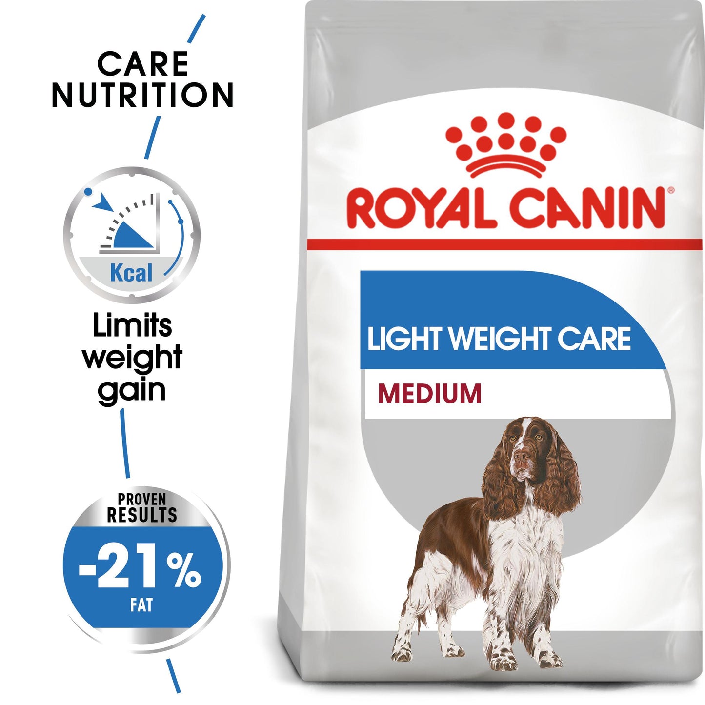 Royal Canin Medium Light Weight Care Dry Dog Food