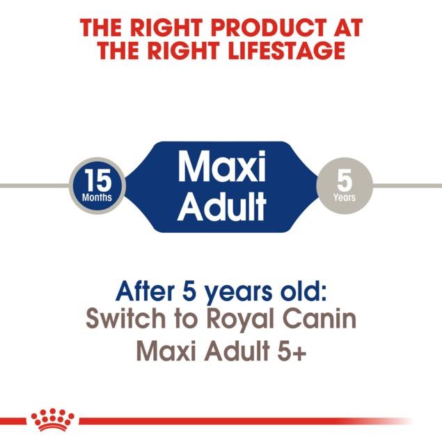 Royal Canin Maxi Adult Dry Dog Food