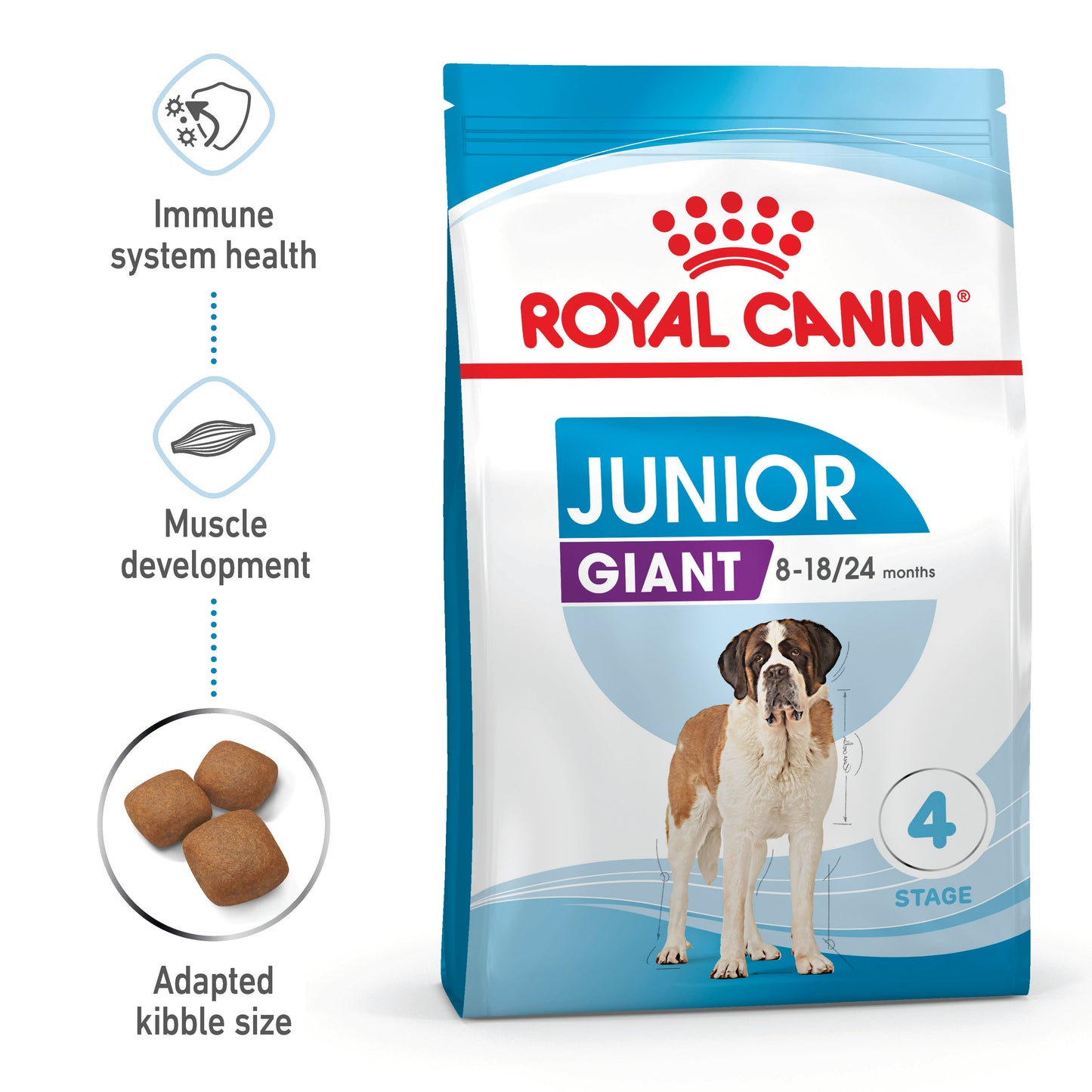 Royal Canin Giant Dry Junior Food