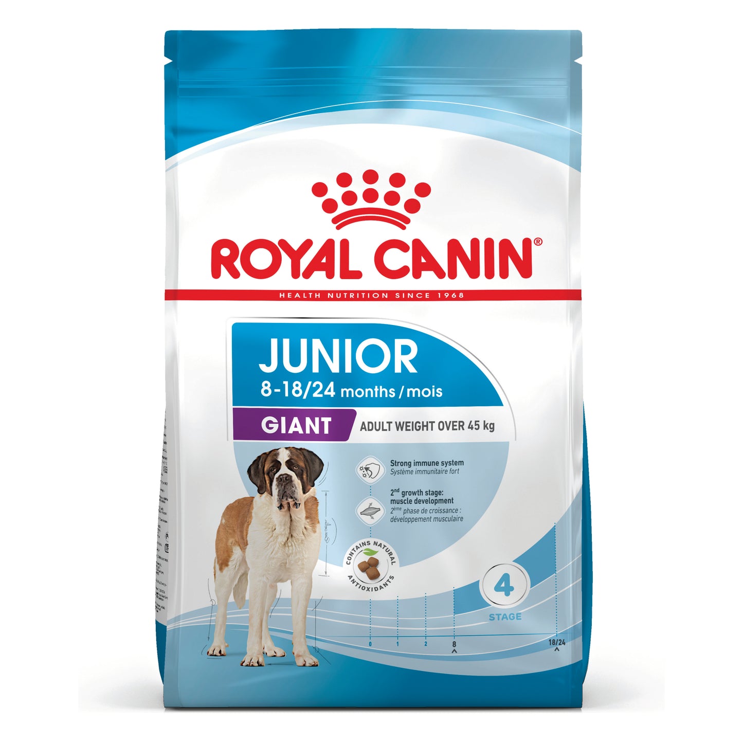 Royal Canin Giant Dry Junior Food