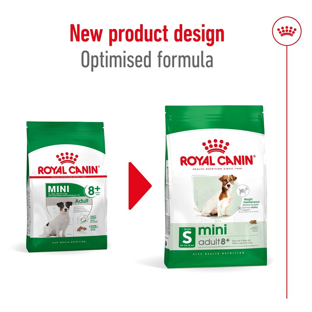 Royal Canin Mini Mature 8+ Dry Dog Food...