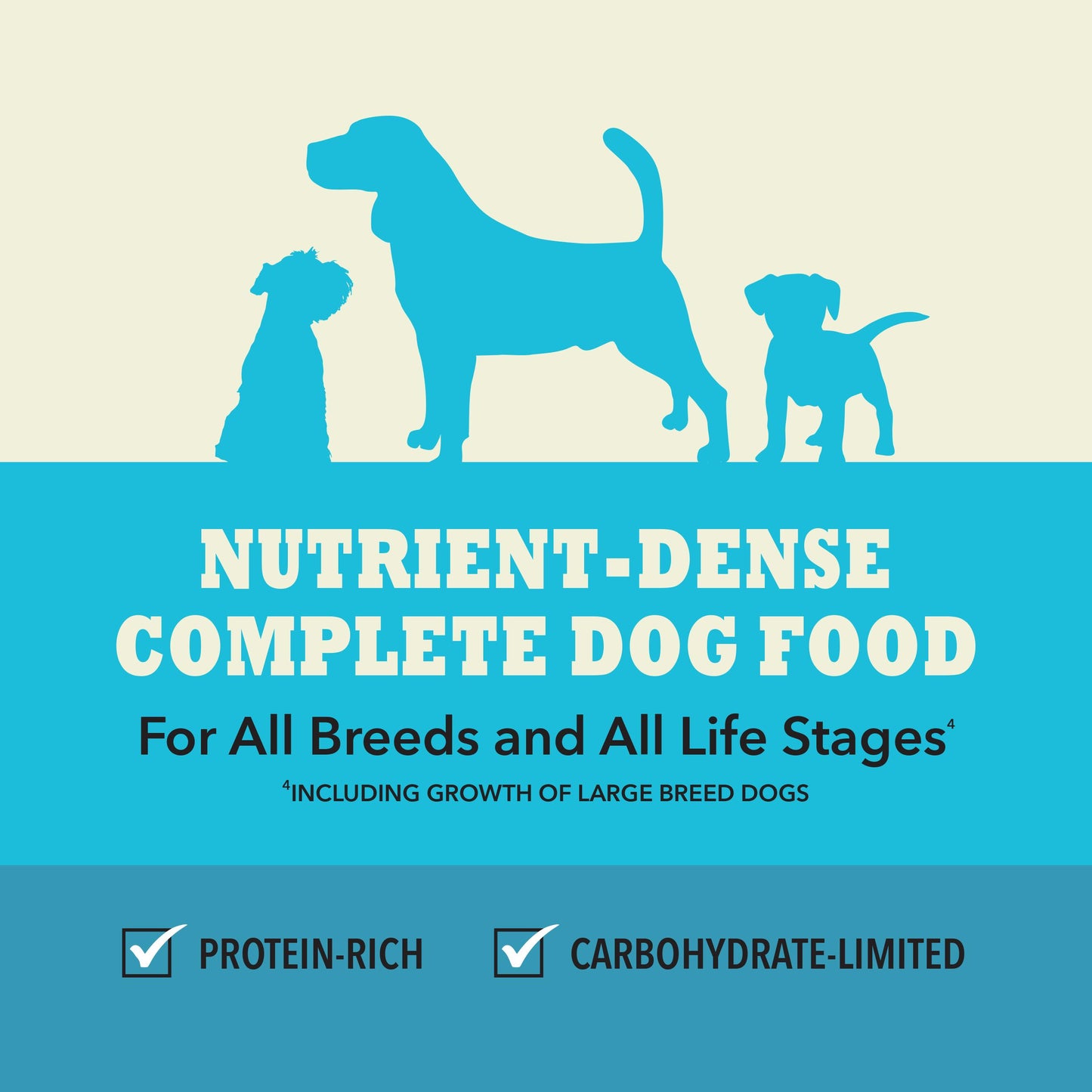 Acana Regionals Pacifica Dry Dog Food