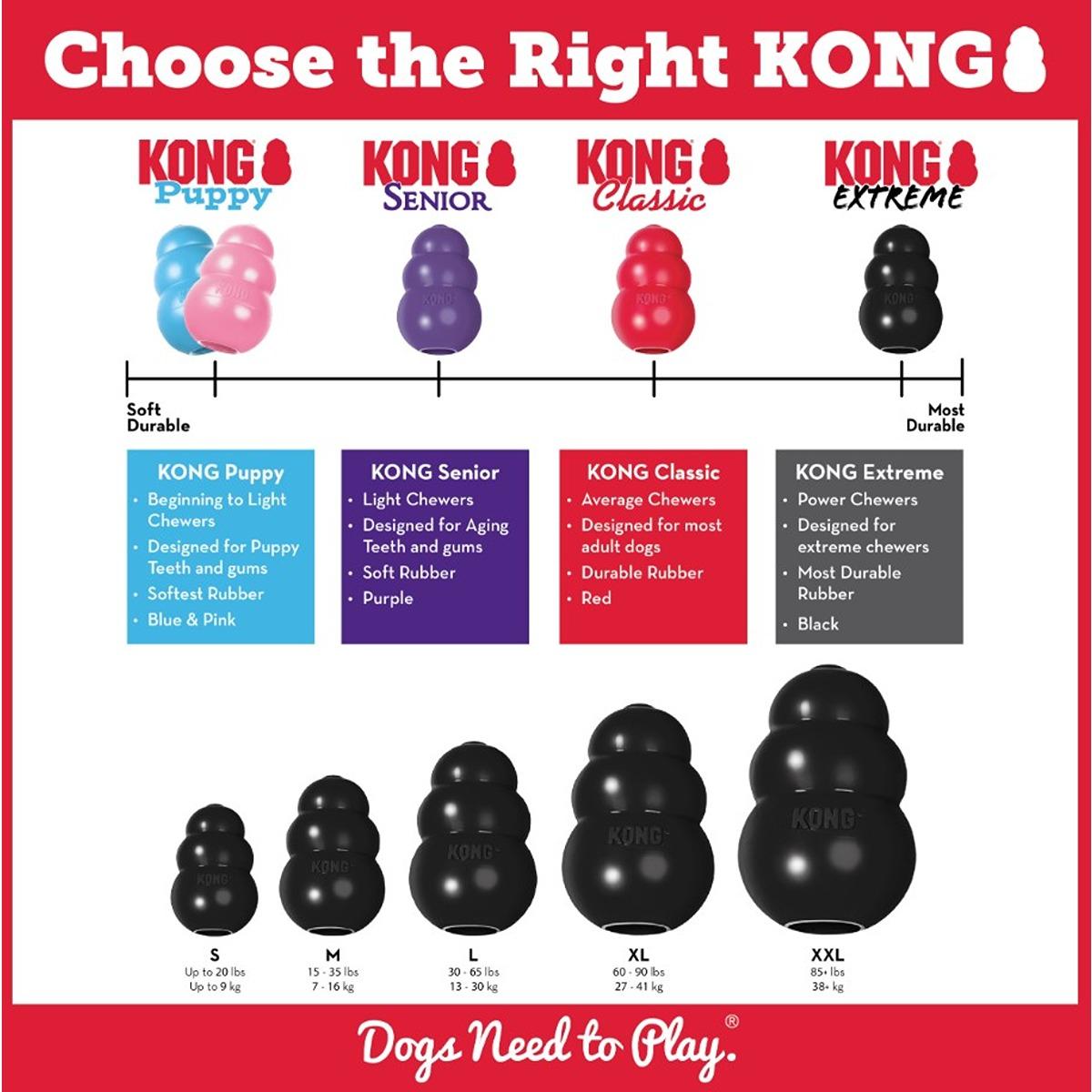 Kong Extreme Classic Dog Toy