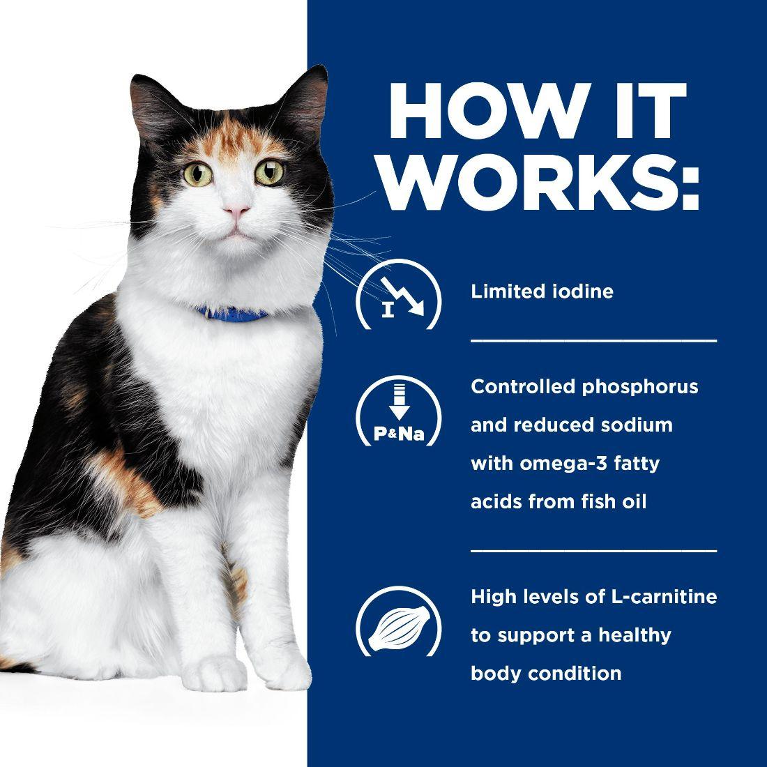 Hill's Prescription Diet y/d Thyroid Care Dry Cat Food